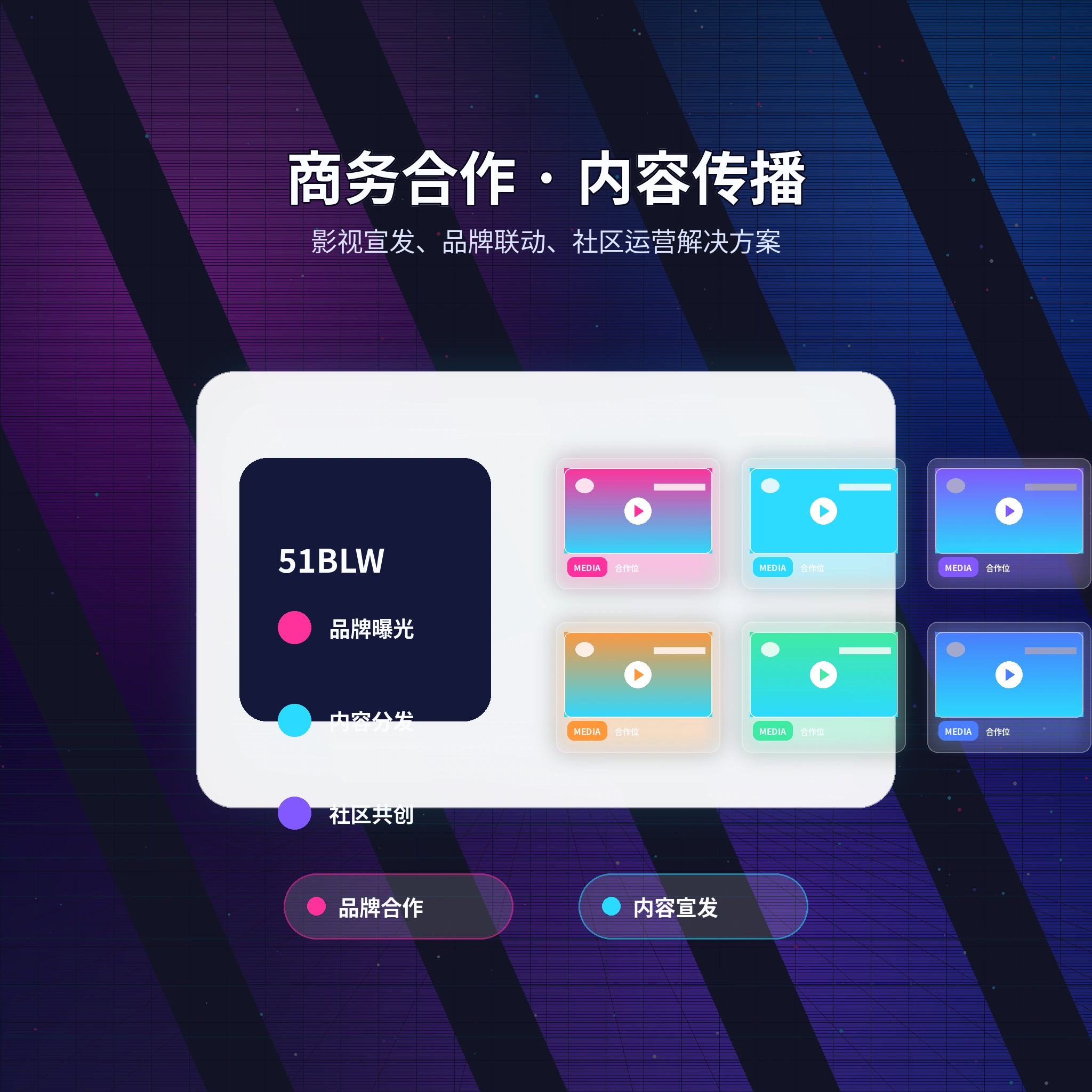 51吃瓜帮助中心服务支持